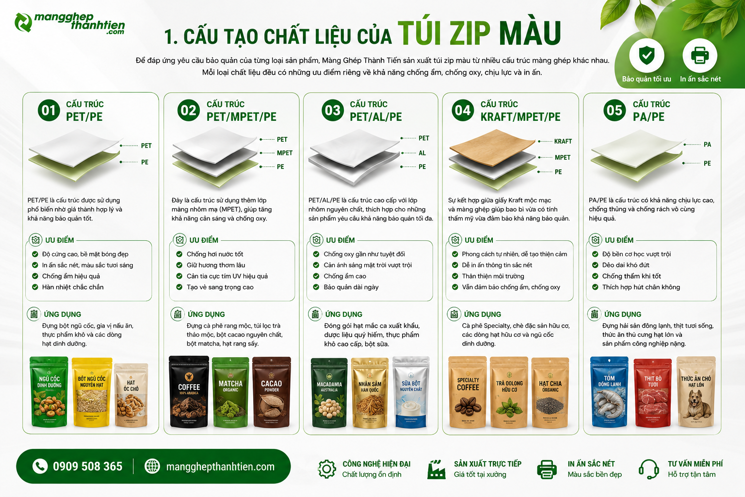 cau-tao-tui-zip-mau-nhieu-lop-chong-am-hieu-qua