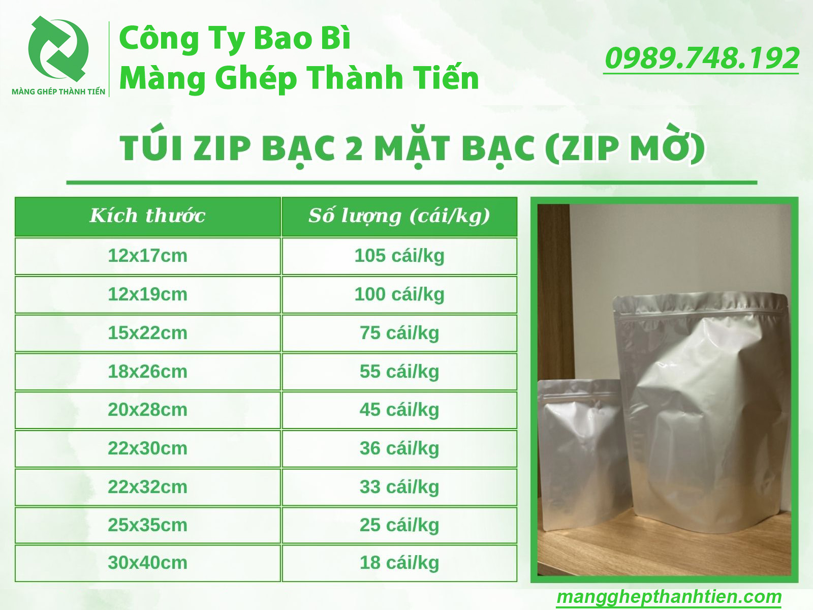 bang-size-tui-zip-bac