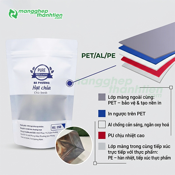 Cấu tạo túi zip ghép màng phức hợp PET MPET PE phổ biến