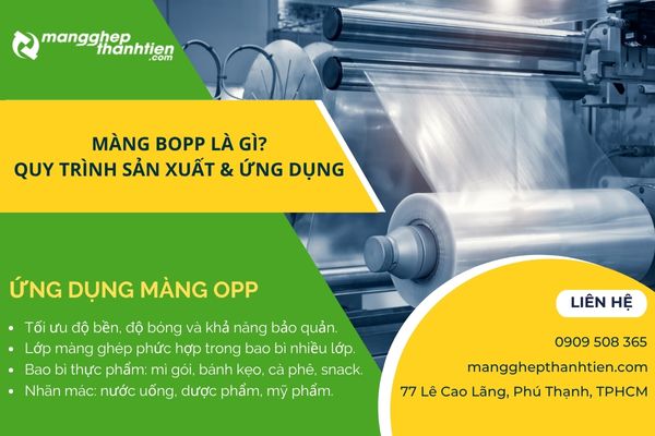 Màng BOPP Là Gì? Quy Trình Sản Xuất, Đặc Tính Và Ứng Dụng Trong Bao Bì Nhựa