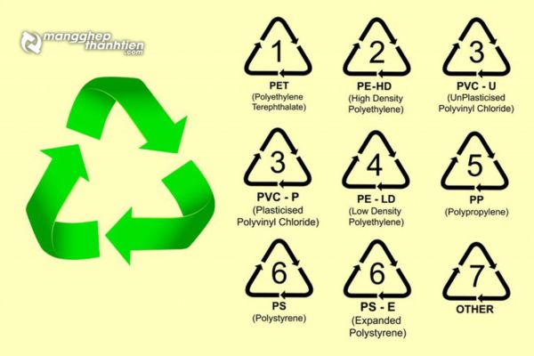 Phân biệt các loại nhựa qua kí hiệu từ số 1 đến 7