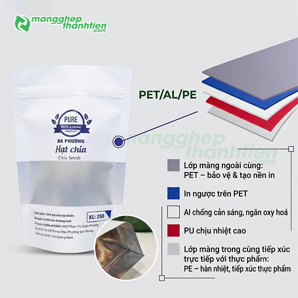 Bao b&igrave; m&agrave;ng gh&eacute;p c&agrave; ph&ecirc; OPP-AL-PE in sắc n&eacute;t từ Th&agrave;nh Tiến