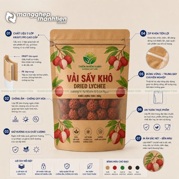 Chất liệu màng ghép Kraft/PE dùng cho bao bì vải sấy