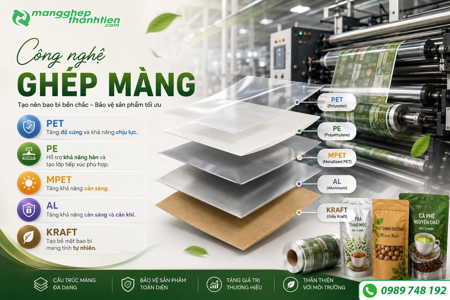 Công nghệ in túi zipper ghép màng bảo vệ sản phẩm đa dạng